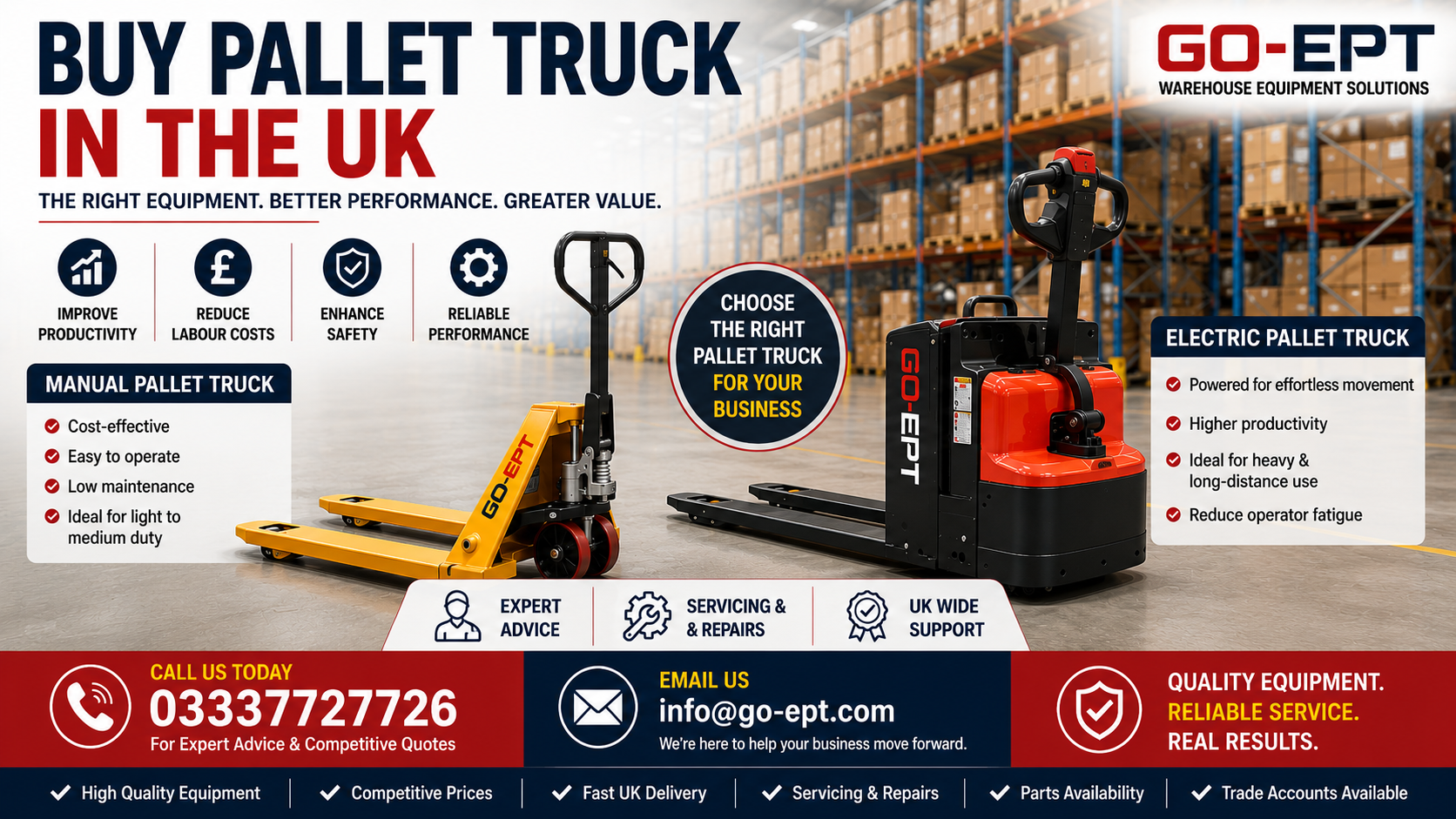Buy pallet truck UK for warehouse productivity