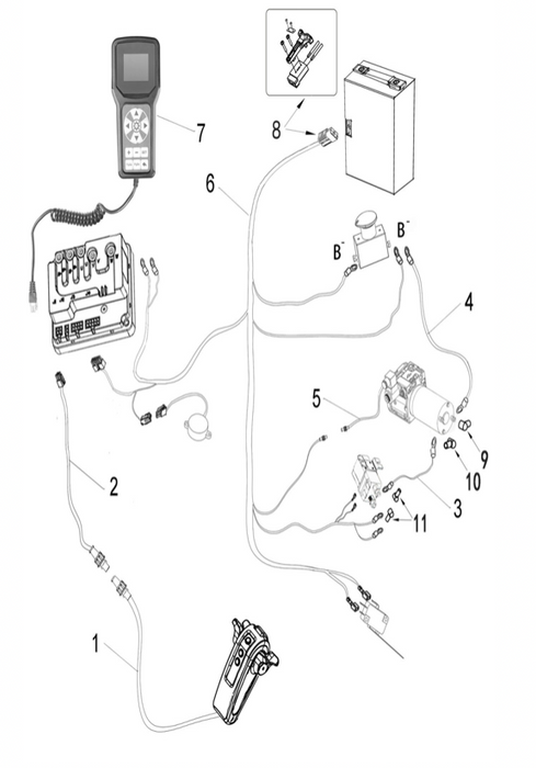STAXX electric pallet truck wiring technical drawing